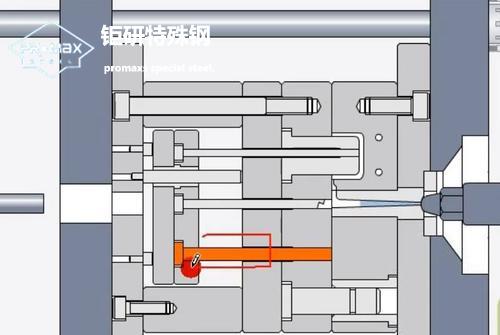 skd61頂針怎么會彎呢-SKD61熱作模具鋼壓鑄工藝知識